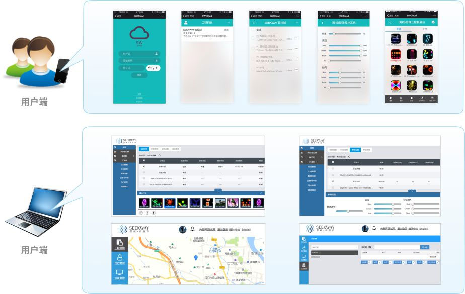 用户端操作？？？？？？？？